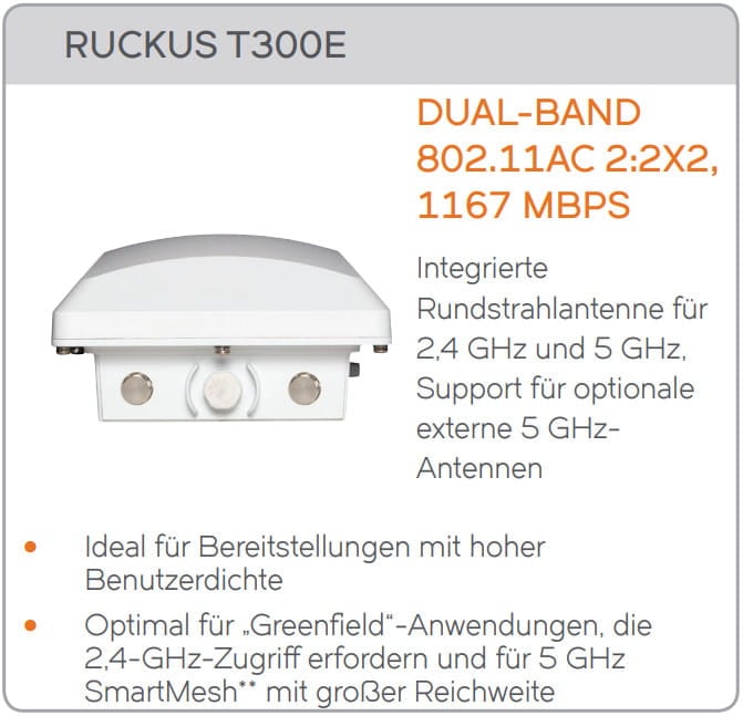 T300E externe Antennen T300E externe Antennen