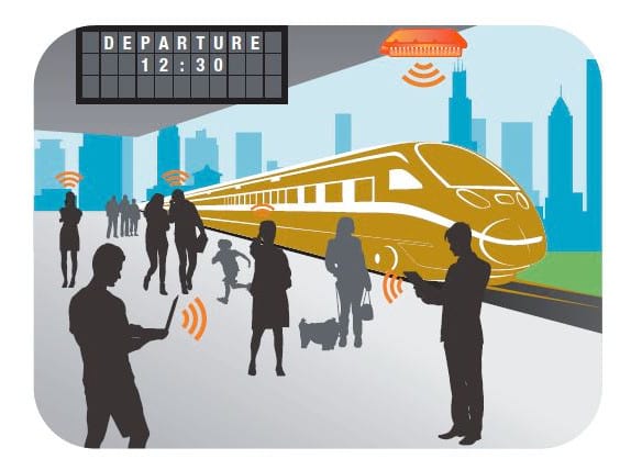 Smart City 2 Smart City 2